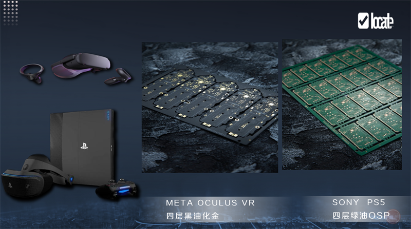 智能穿戴、游戲手柄